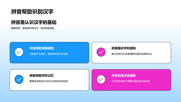 提升拼音教学效果PPT模板