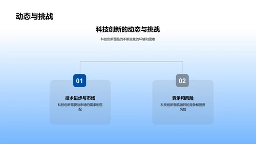 科技创新探析