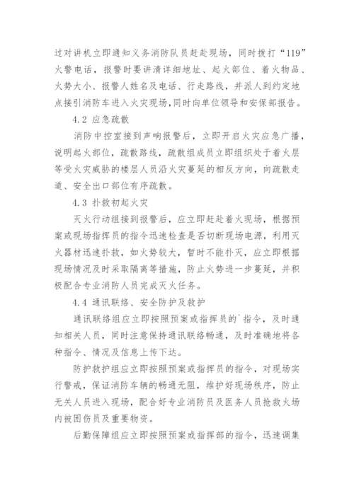 商场消防应急预案_4.docx