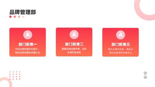 红色商务渐变风咨询公司新员工培训课程