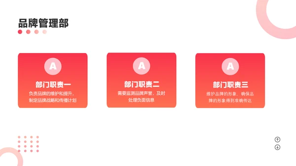 红色商务渐变风咨询公司新员工培训课程