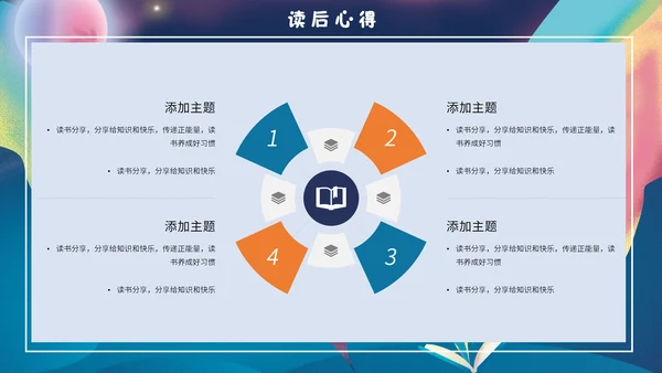 梦幻奇异儿童世界书籍读书分享会通用PPT模板