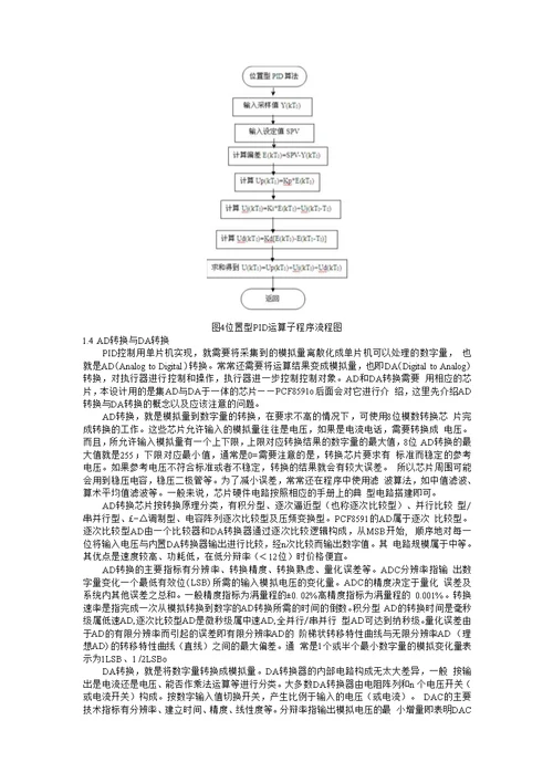 课程设计优秀作品介绍