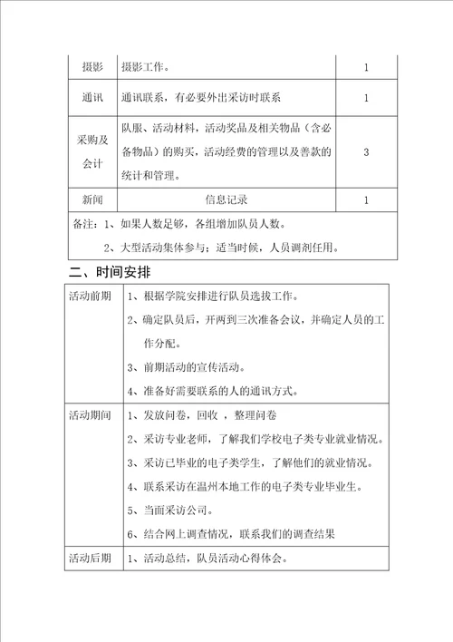 暑期社会实践策划书