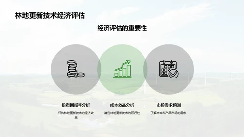 林地更新技术探索