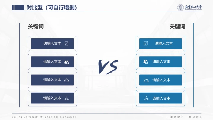 北京化工大学专属课题学术汇报毕业答辩通用PPT模板