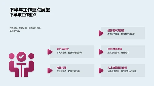 半年度工作报告