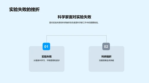 科学家的一天PPT模板