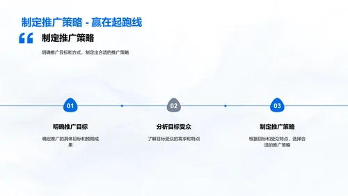 景点推广实务培训PPT模板