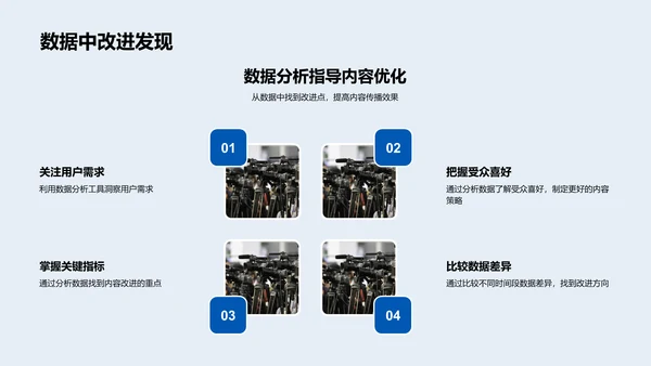 新媒体运营报告PPT模板