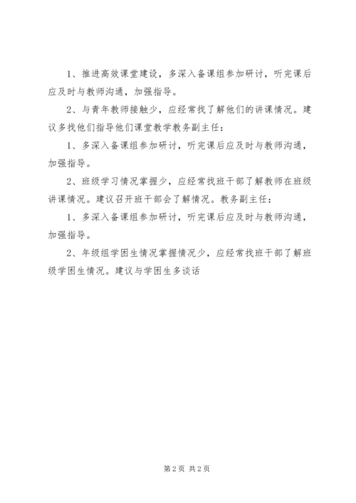 对农业局党委班子及成员的意见建议范文 (4).docx