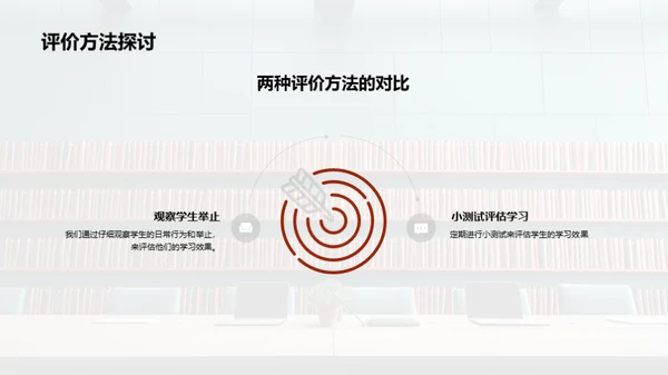 文化礼仪教学策略