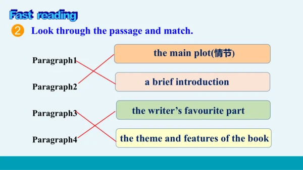 【轻松备课】外研版初中英语九年级上Module 7 Unit 2教学课件