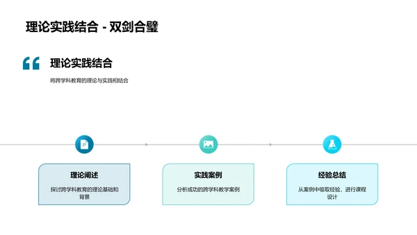 硕士创新思维的培育PPT模板