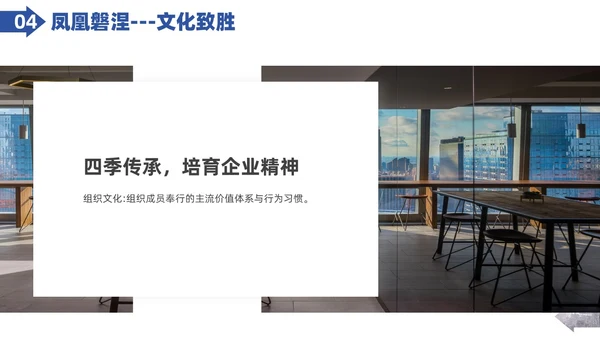 实拍图形剪影人才管理企业人力资源管理PPT课件