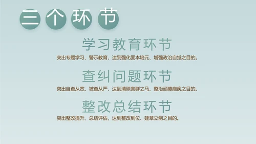 蓝色中国风党建党风廉政纪检监察动态PPT