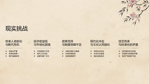 中国风水墨工笔非遗美食保护PPT模板