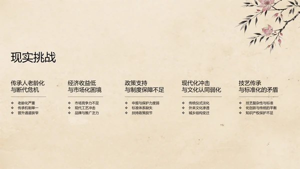 中国风水墨工笔非遗美食保护PPT模板