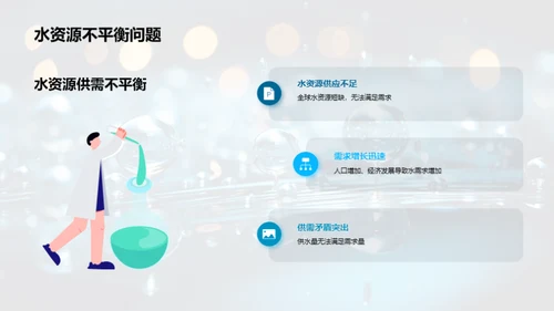 解码水资源：保护与管理