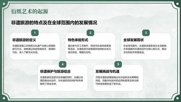 绿色中国风非遗旅游路线策划PPT模板