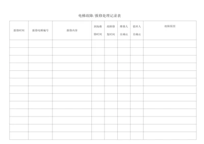 电梯故障报修处理表.docx