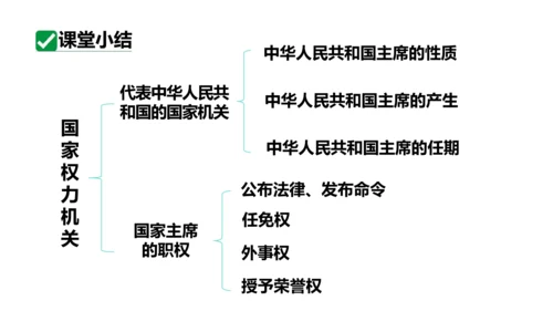 【新课标】6.2中华人民共和国主席课件(共24张PPT)2023-2024学年道德与法治八年级下册