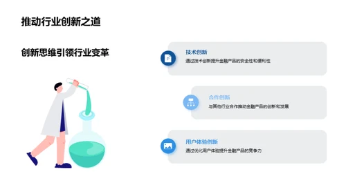 金融创新与营销变革