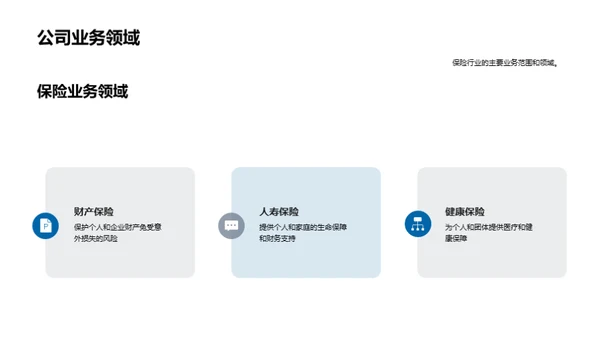 保险行业与企业文化