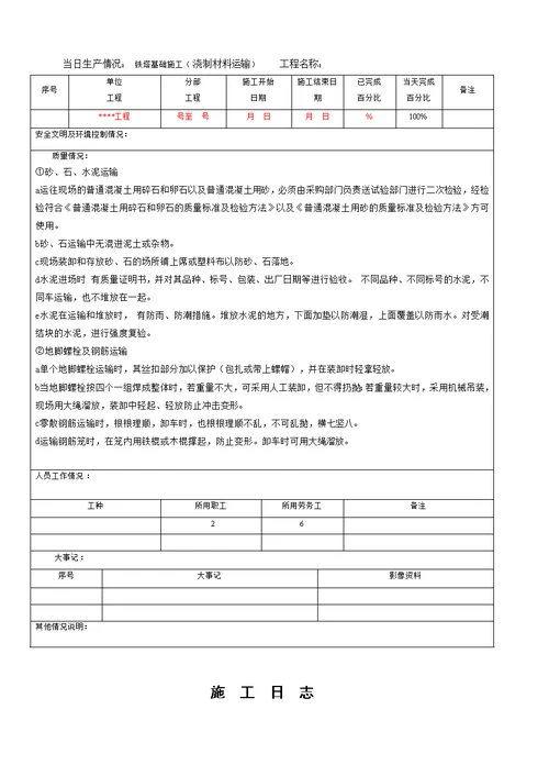 66KV输电线路施工日志(新)