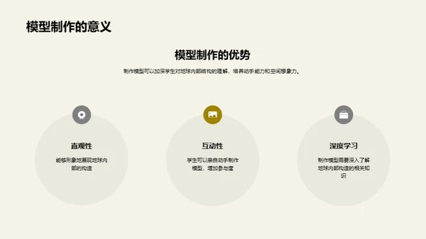 商务风教育培训教学课件PPT模板