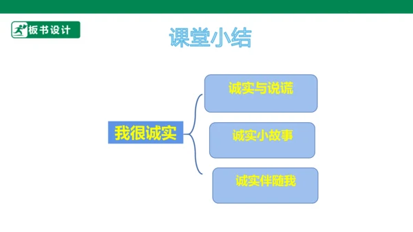 三年级道德与法治下册 第3课 我很诚实 课件（共30张PPT）一课时