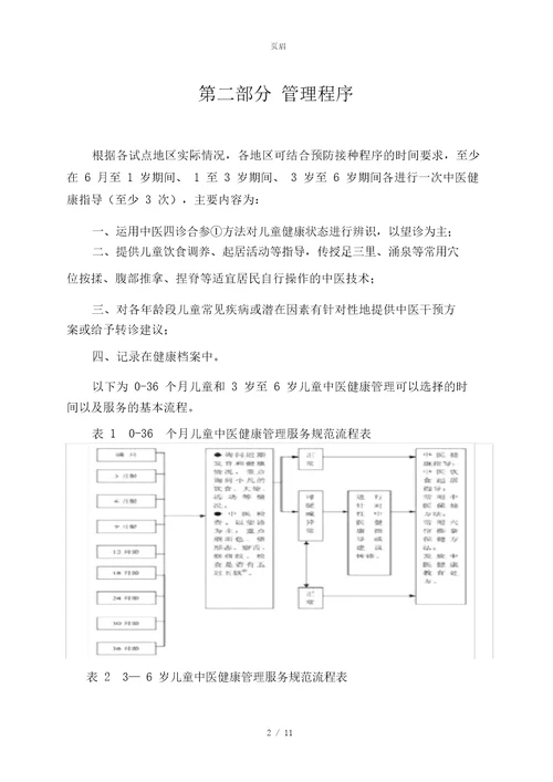 06岁儿童中医健康管理技术规范