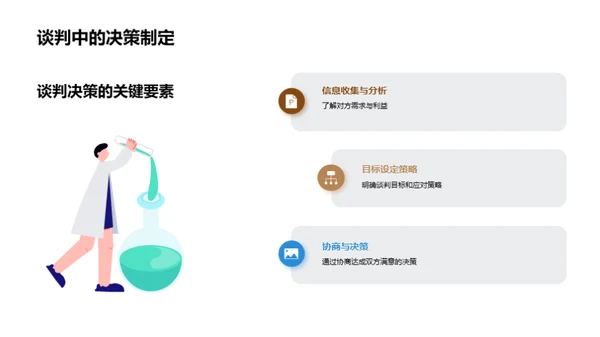 保险业务谈判与礼仪