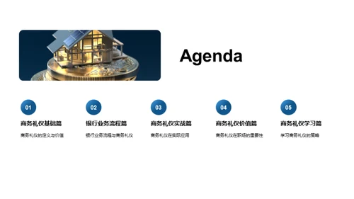 银行业商务礼仪通识