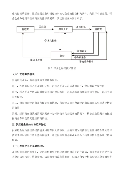 供应链金融在中国的发展概况与战略思考.docx