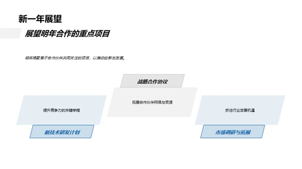 化学研究：合作与创新