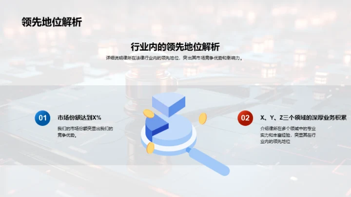 律所的科技驱动未来