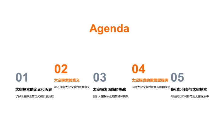 太空探索知识普及PPT模板