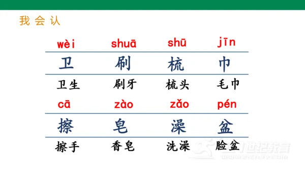 （教学课件）部编版语文一年级下册课文6 语文园地八  课件