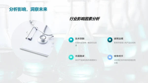 化学业绩及前景分析