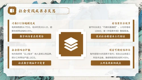 棕色中国风社会实践报告PPT模板