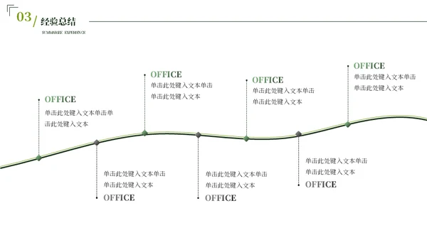 七月你好芭蕉叶背景通用PPT模板
