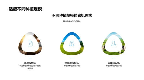 农机智能化引领农业新革命