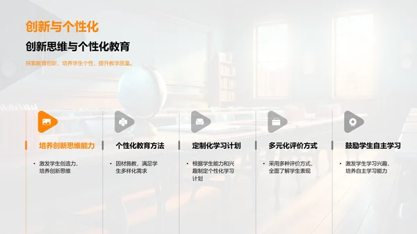 教学创新与教师成长