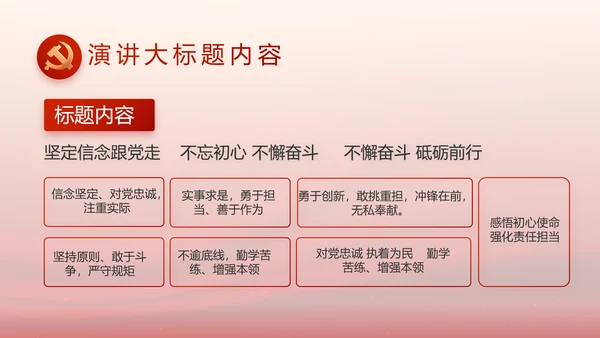 红色大气党建党支部工作汇报PPT