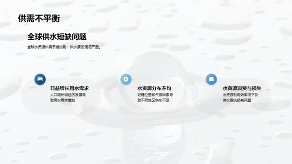 水源：危机、解决与未来