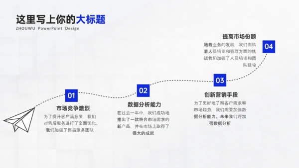 蓝色商务简约风年终总结PPT模板