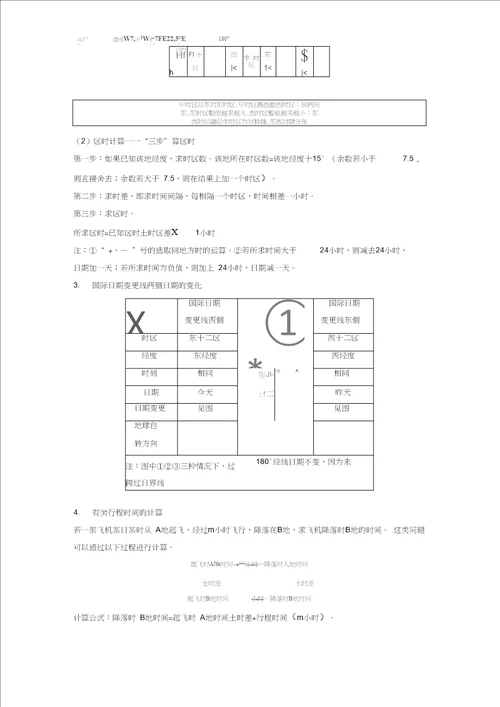 2019年高考地理二轮优选习题：专题一地球运动微专题2时间计算学案