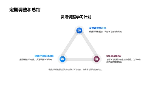 中考备考与学习策略PPT模板