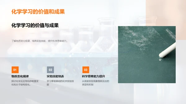 探索化学反应之美